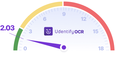Speedometer udentify