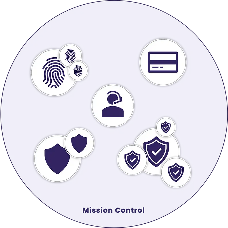 fcase mission control